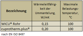PVC WLF.jpg Image