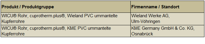 PVC Standorte.jpg Image