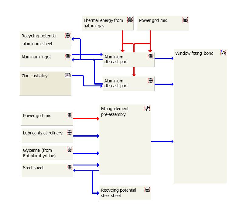 construction_de_aluminum window fittings combination (turn-tilt).jpg Image
