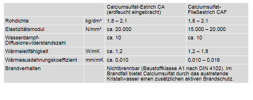 Technische Daten 1.png Image